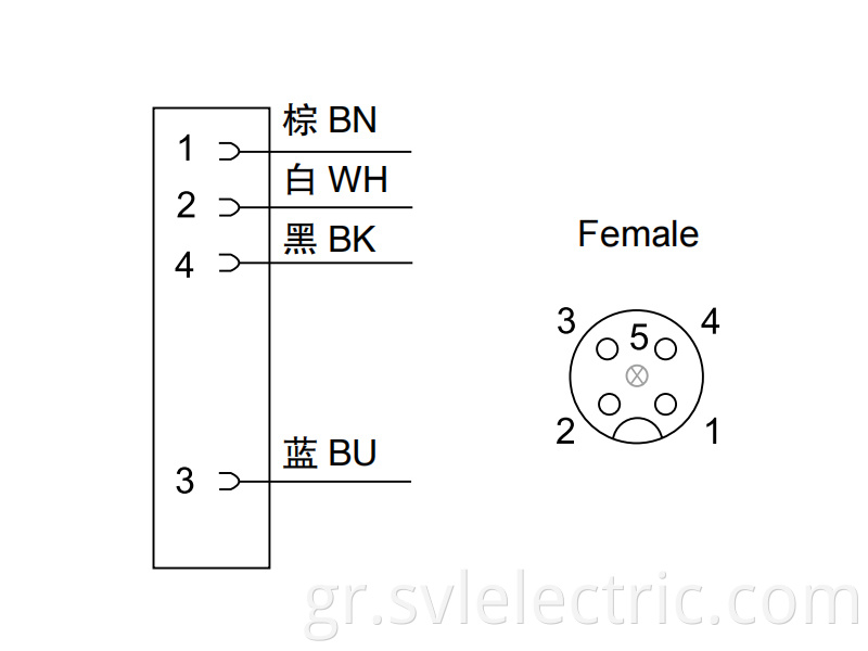 M12 4 pin connection cable